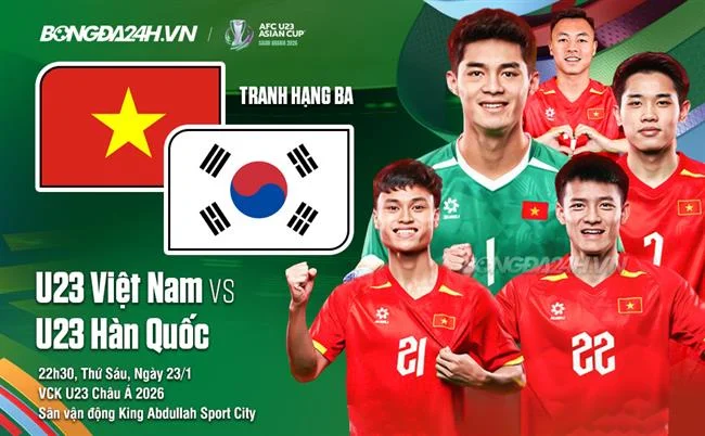 An toàn và bảo mật 68gb